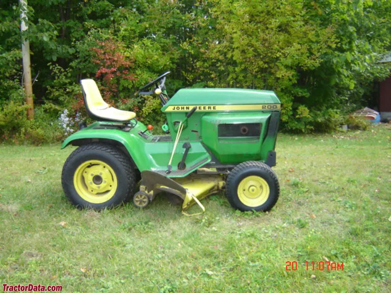 John Deere 200 Series Photo And Video Review Comments